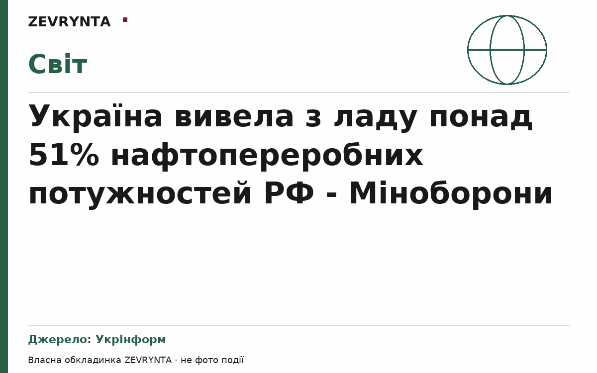 Графічна обкладинка ZEVRYNTA