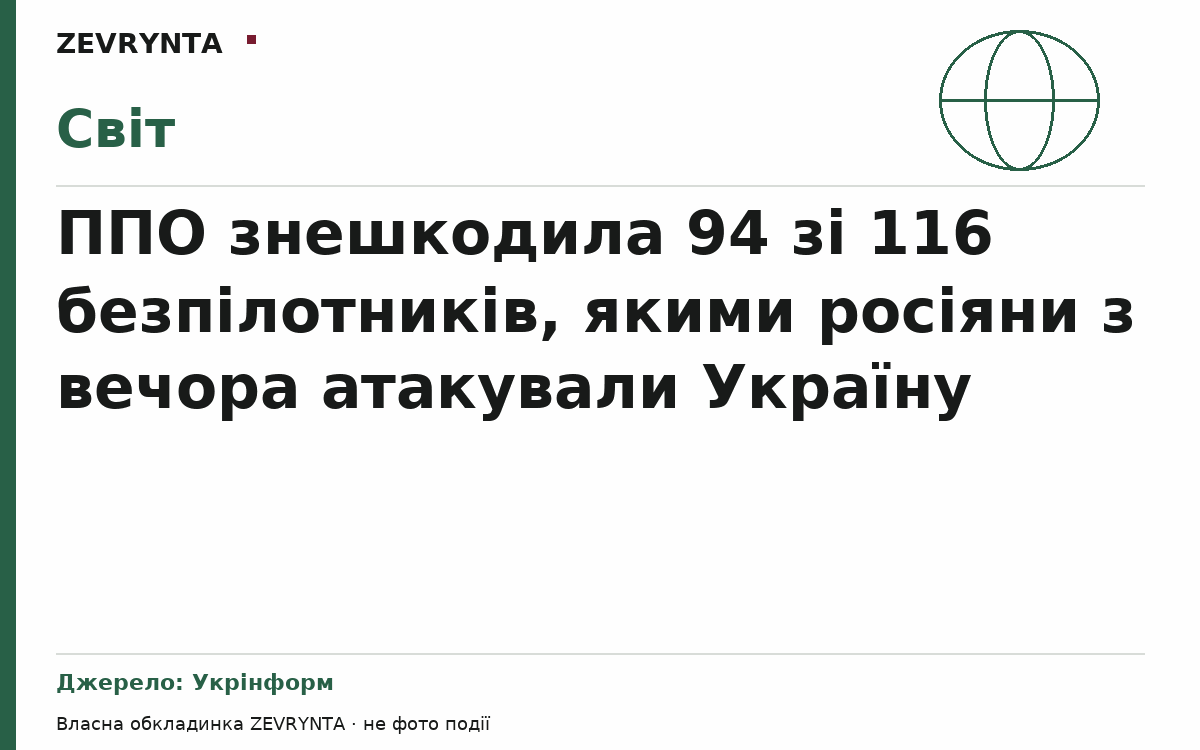 Графічна обкладинка ZEVRYNTA
