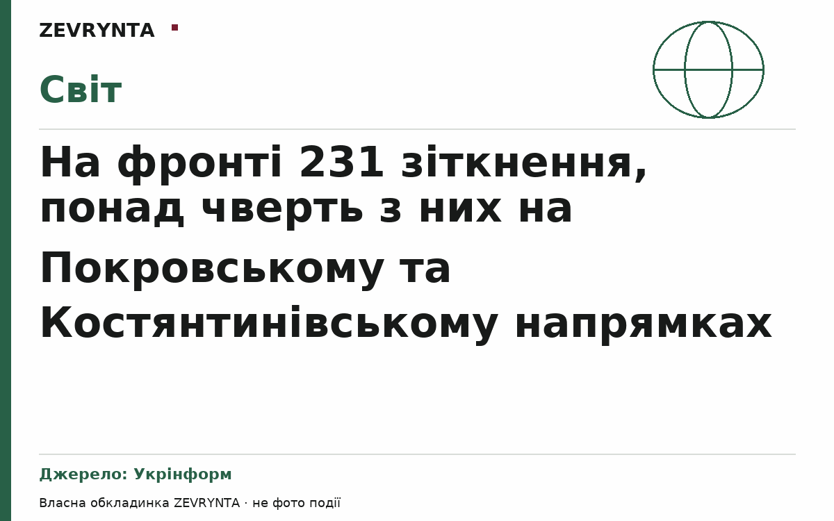 Графічна обкладинка ZEVRYNTA