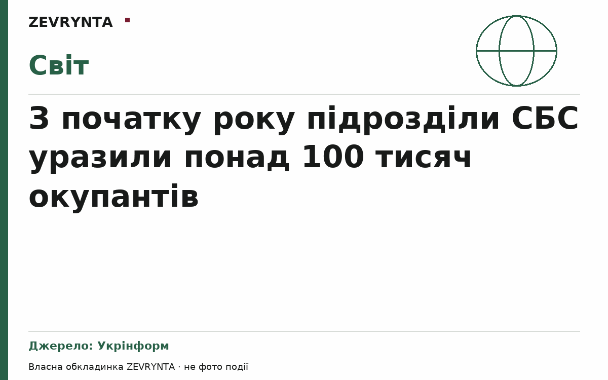 Графічна обкладинка ZEVRYNTA