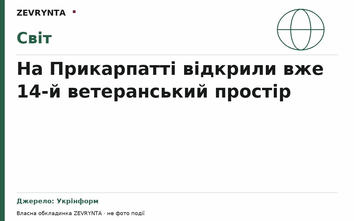 Графічна обкладинка ZEVRYNTA
