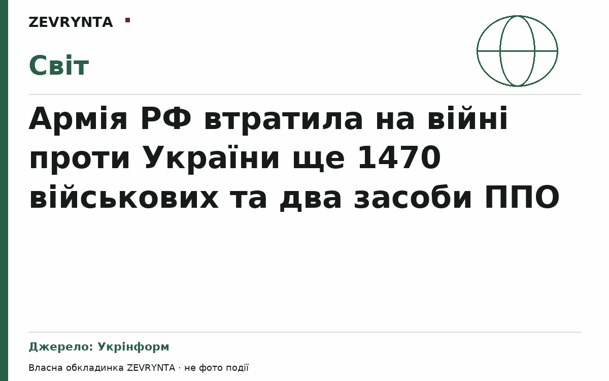 Графічна обкладинка ZEVRYNTA