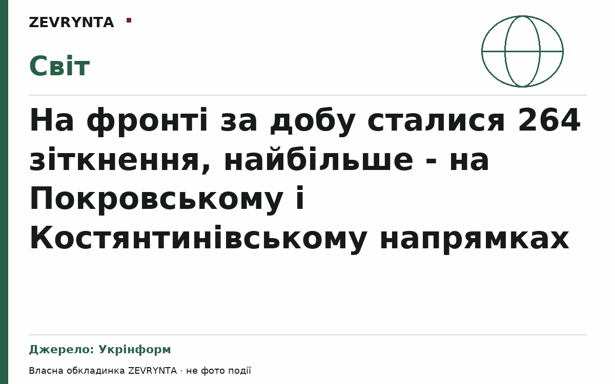 Графічна обкладинка ZEVRYNTA