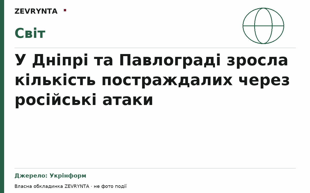 Графічна обкладинка ZEVRYNTA