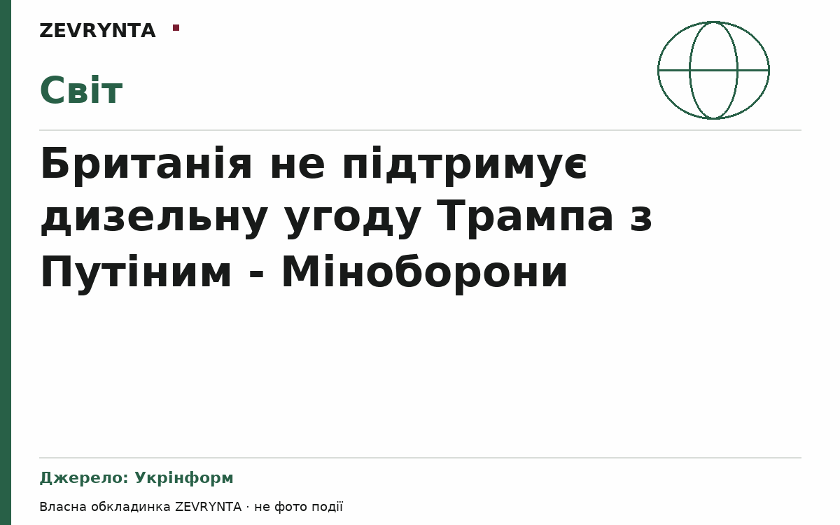 Графічна обкладинка ZEVRYNTA