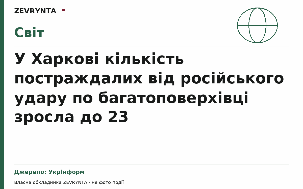 Графічна обкладинка ZEVRYNTA