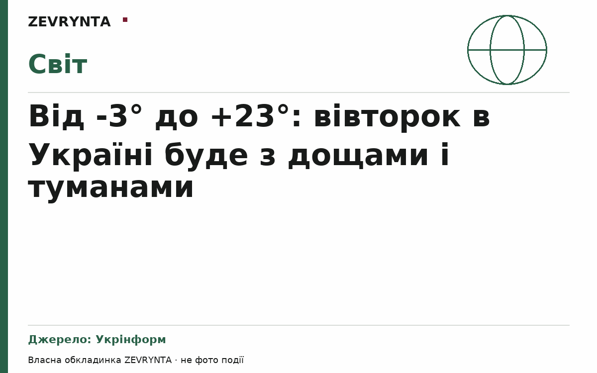 Графічна обкладинка ZEVRYNTA
