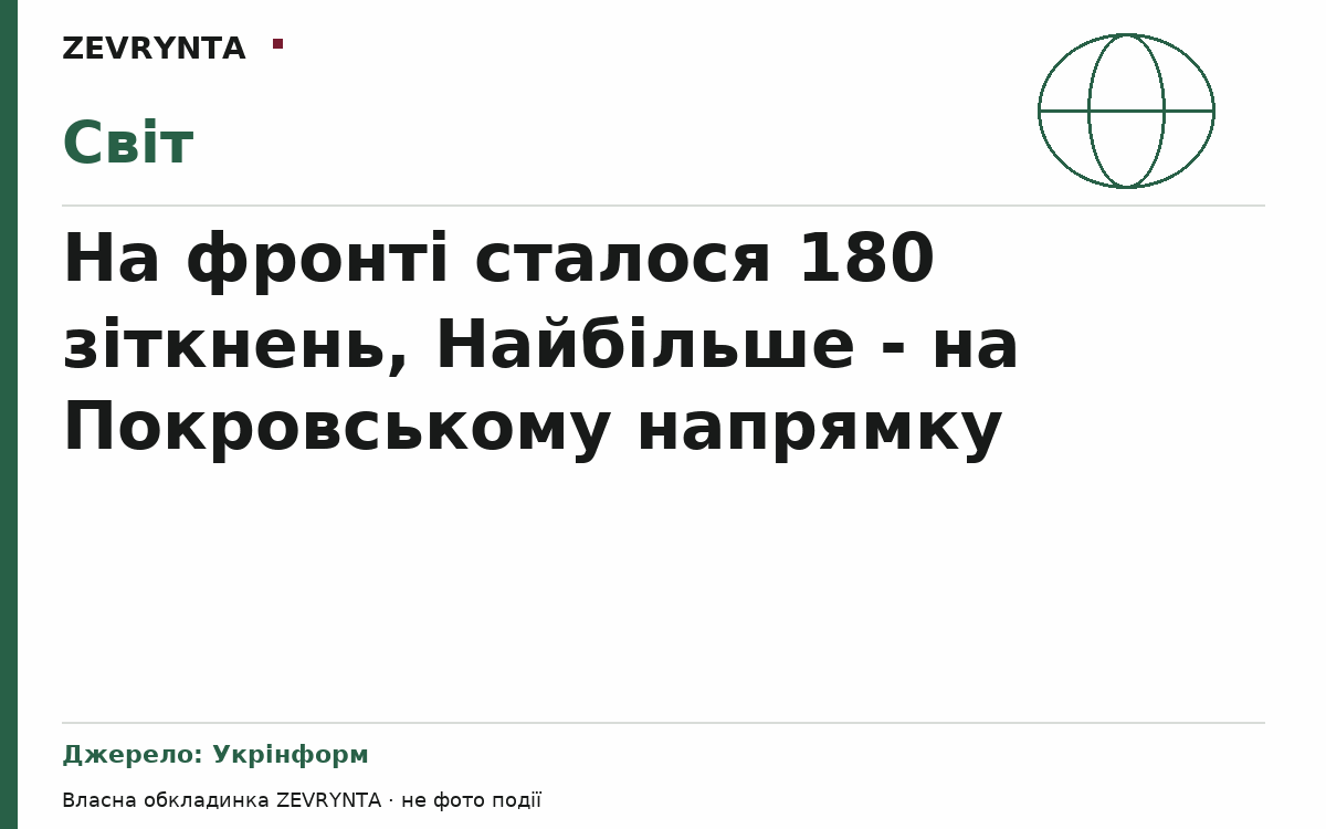Графічна обкладинка ZEVRYNTA