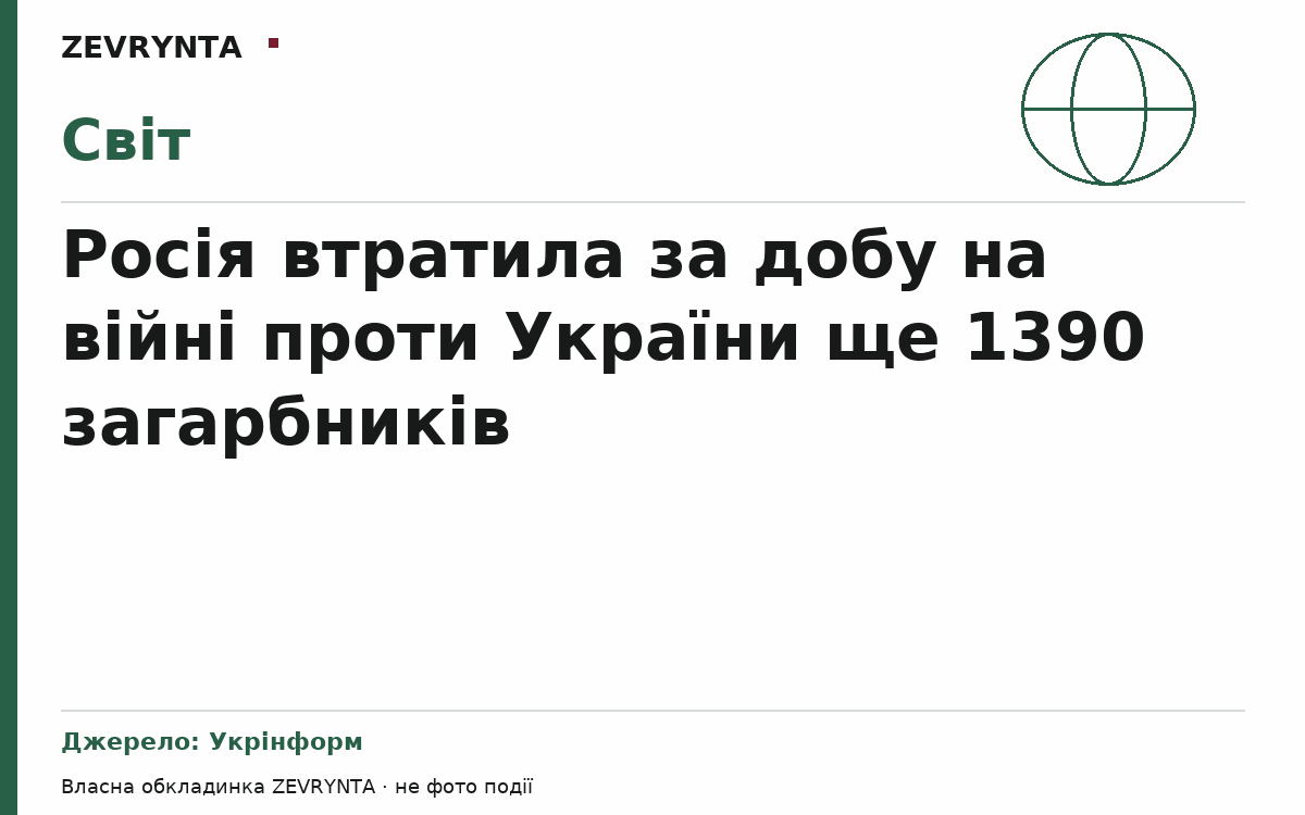 Графічна обкладинка ZEVRYNTA