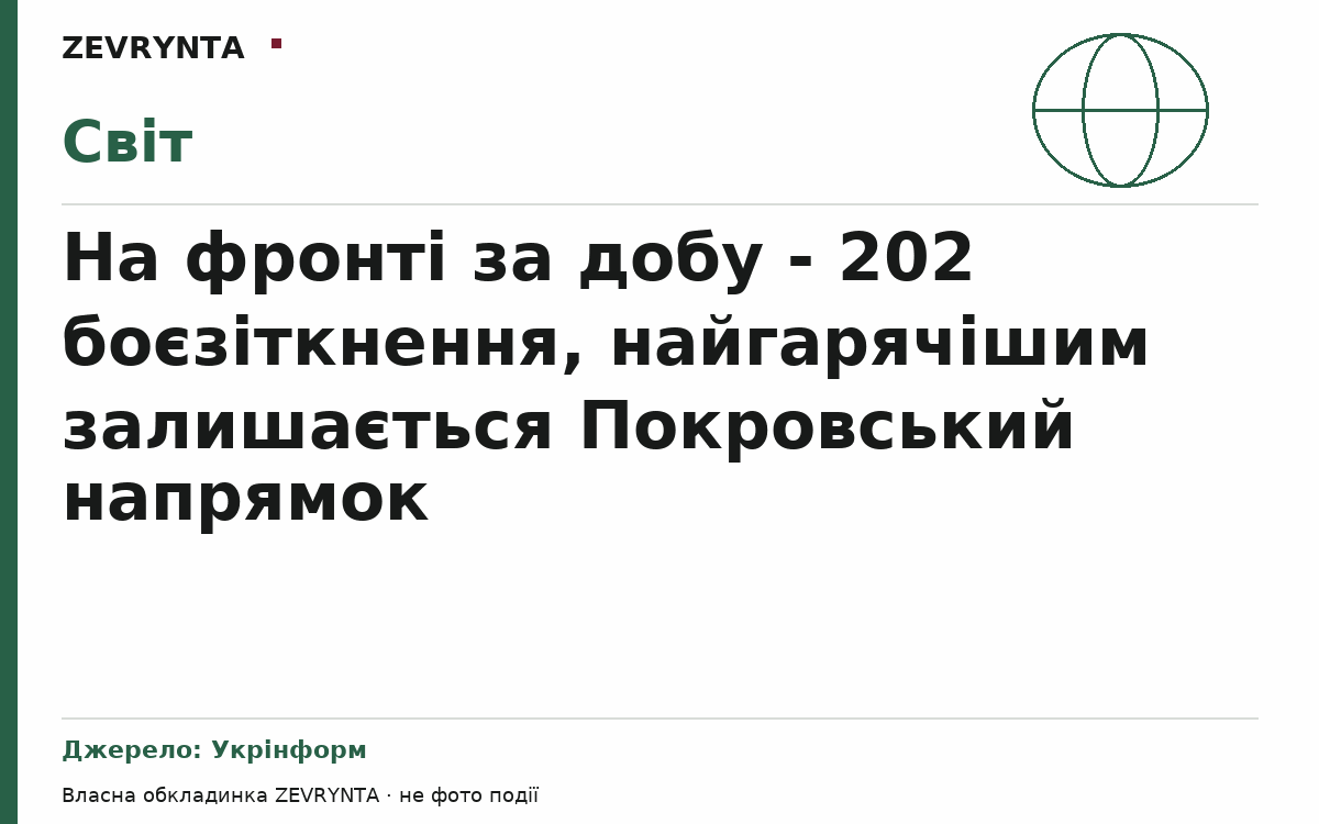 Графічна обкладинка ZEVRYNTA