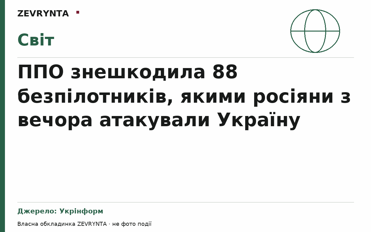 Графічна обкладинка ZEVRYNTA
