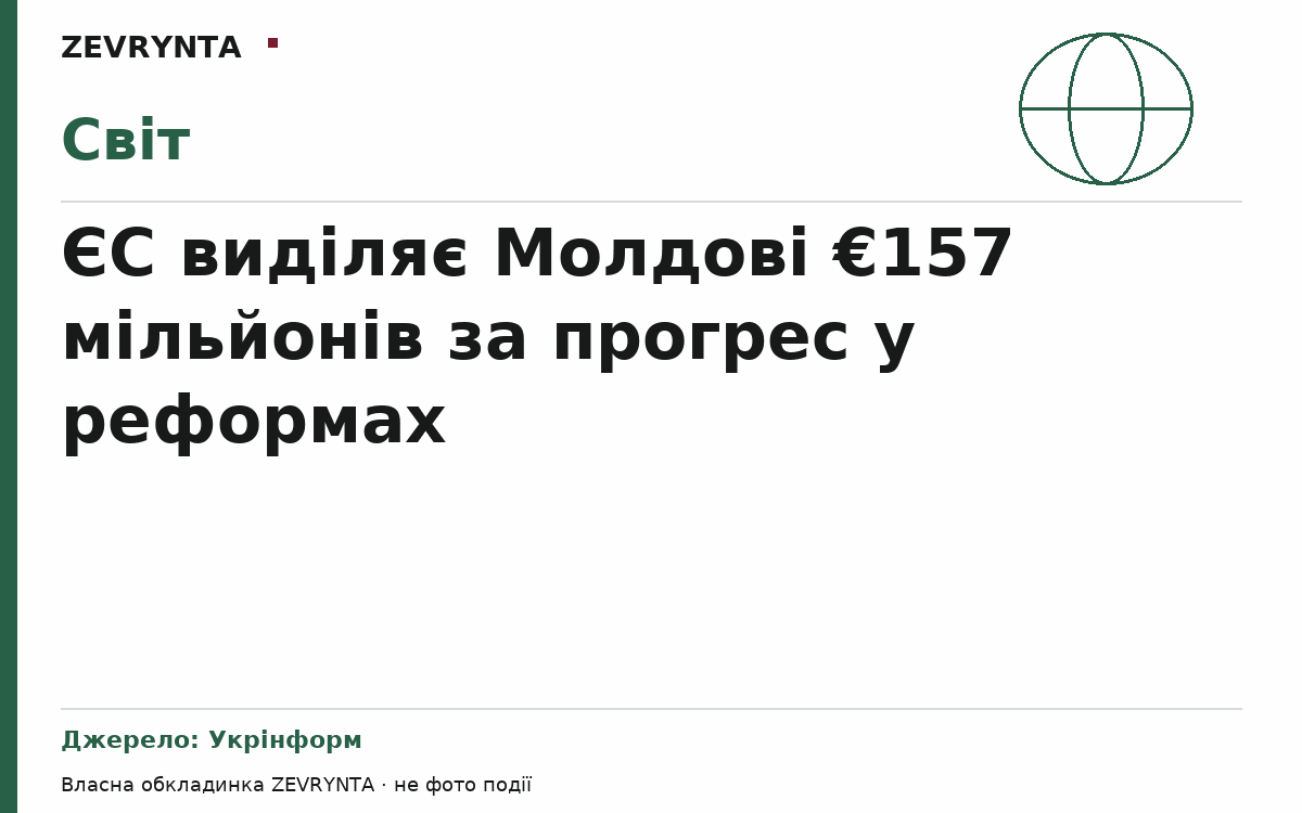 Графічна обкладинка ZEVRYNTA