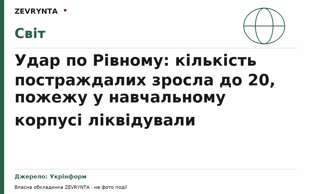 Графічна обкладинка ZEVRYNTA