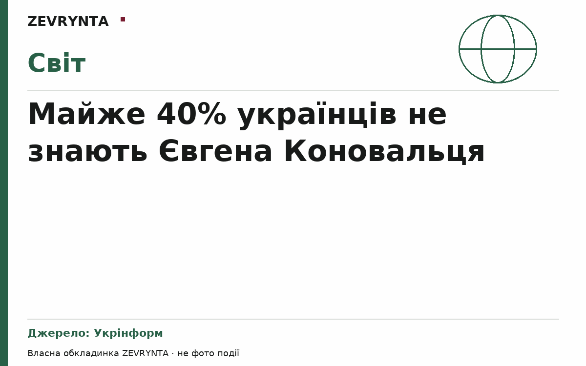 Графічна обкладинка ZEVRYNTA