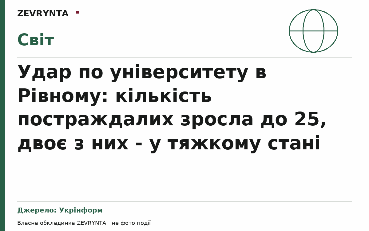 Графічна обкладинка ZEVRYNTA