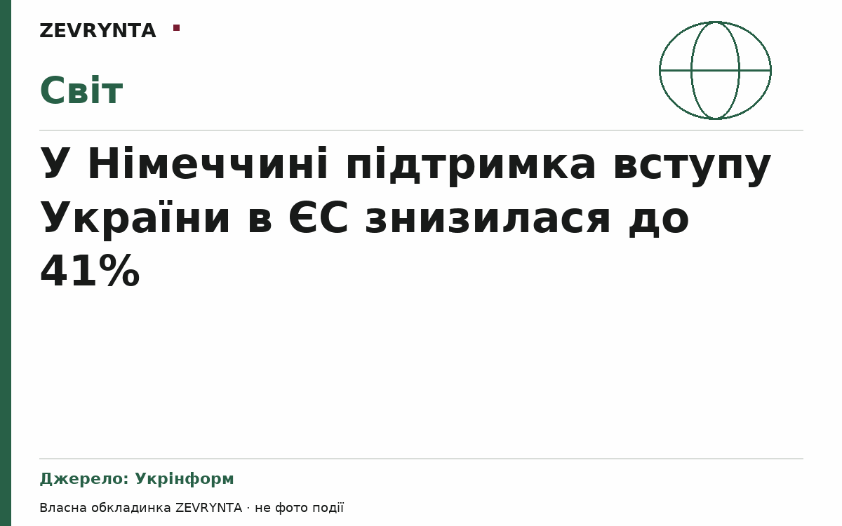 Графічна обкладинка ZEVRYNTA