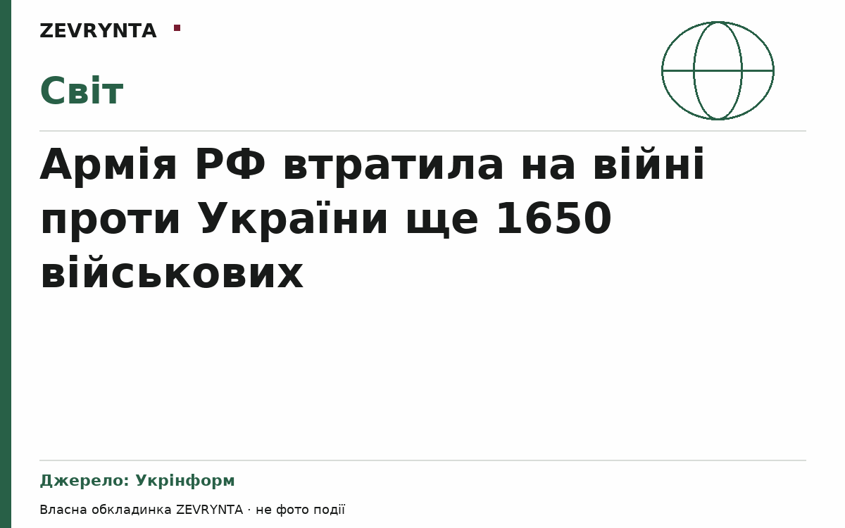 Графічна обкладинка ZEVRYNTA
