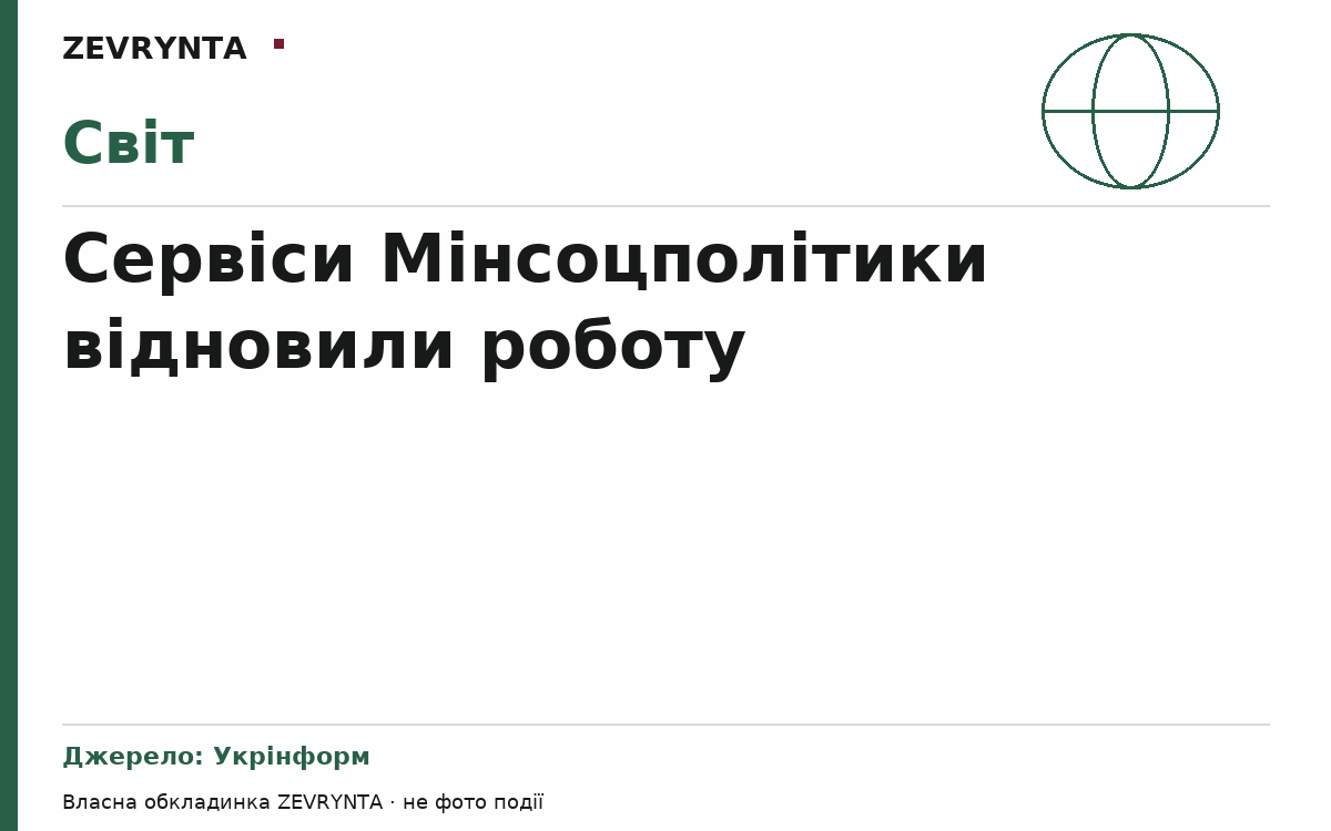 Графічна обкладинка ZEVRYNTA
