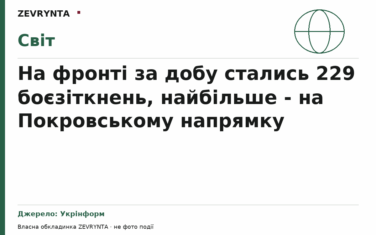 Графічна обкладинка ZEVRYNTA