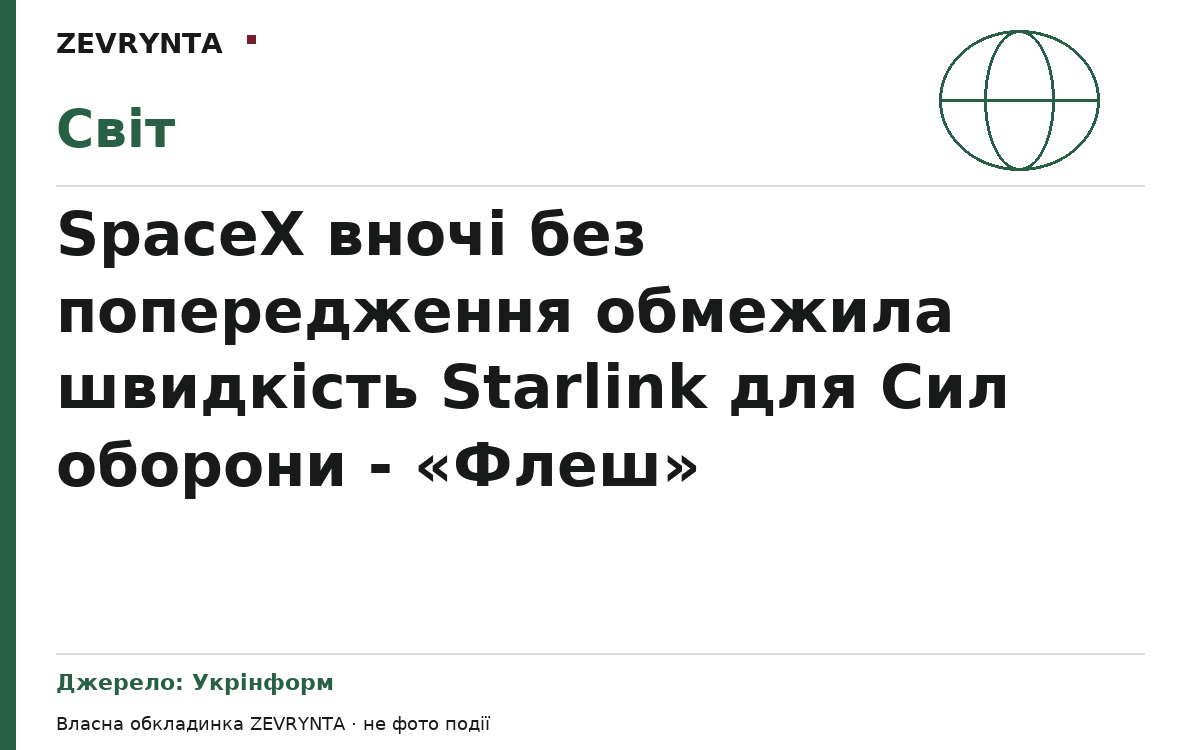 Графічна обкладинка ZEVRYNTA