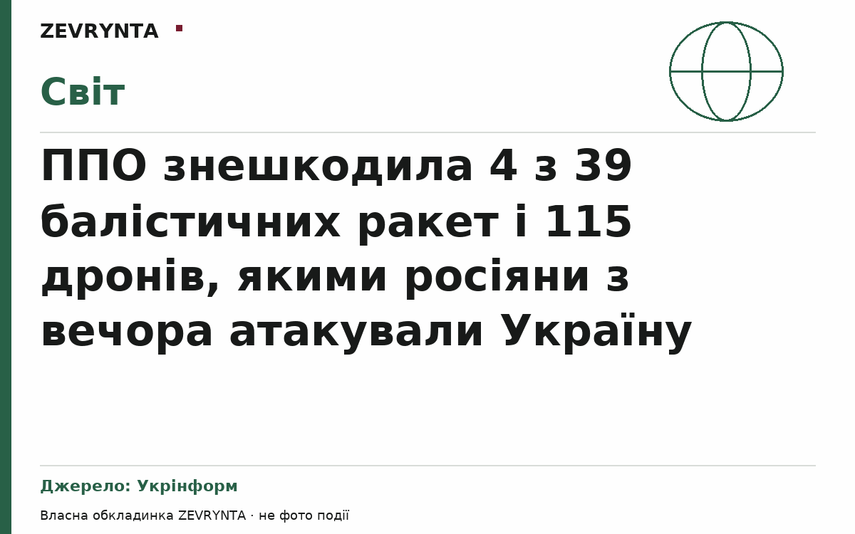 Графічна обкладинка ZEVRYNTA