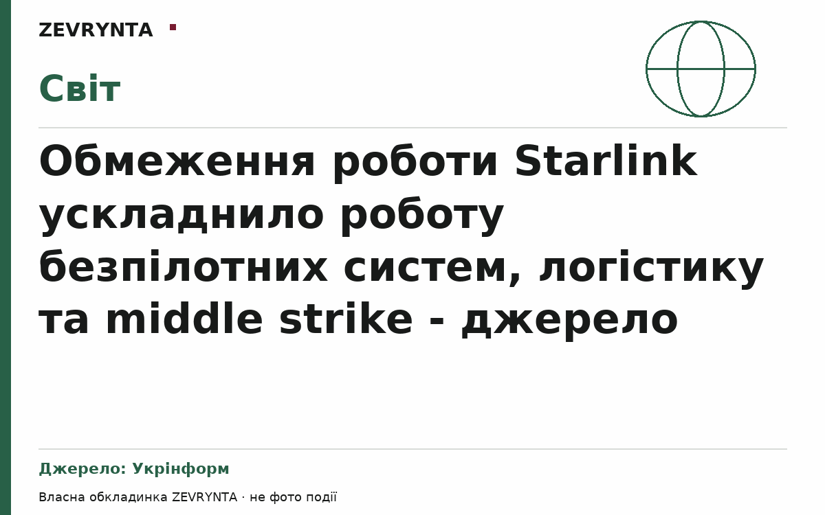 Графічна обкладинка ZEVRYNTA