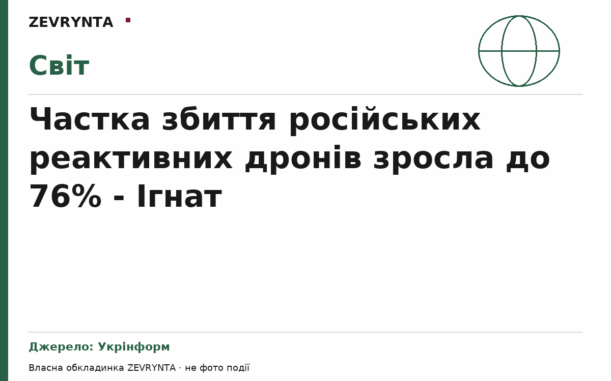 Графічна обкладинка ZEVRYNTA