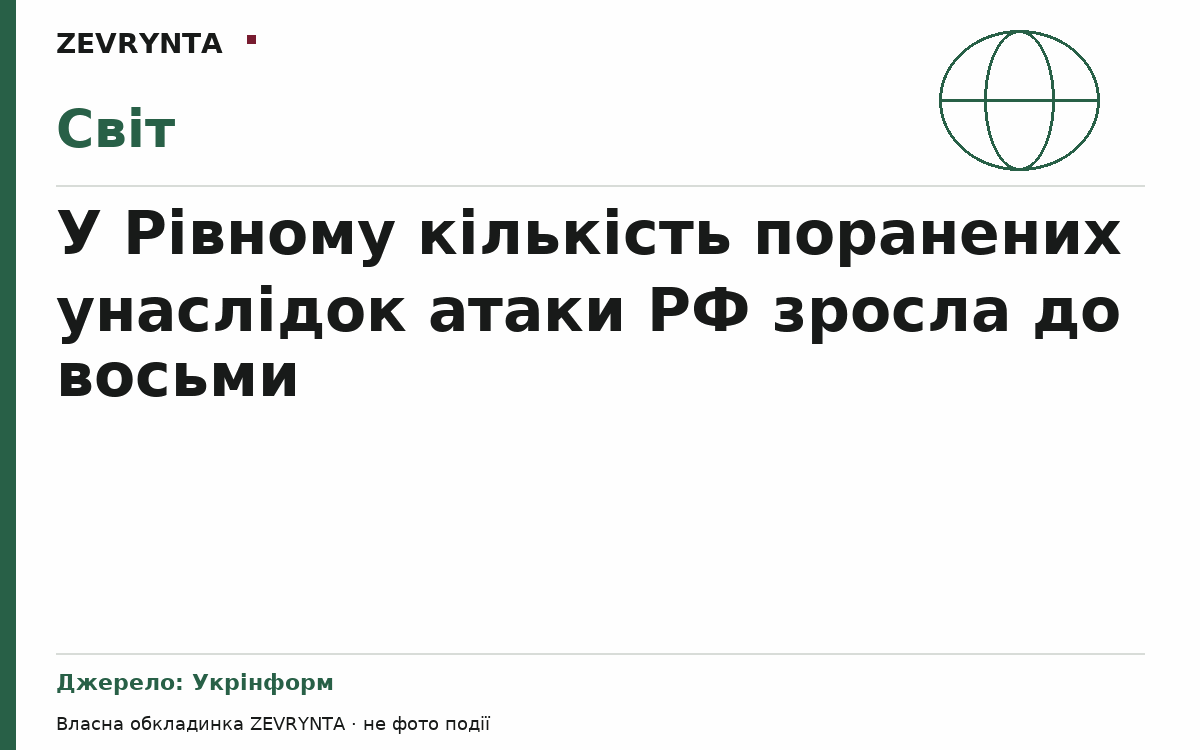 Графічна обкладинка ZEVRYNTA