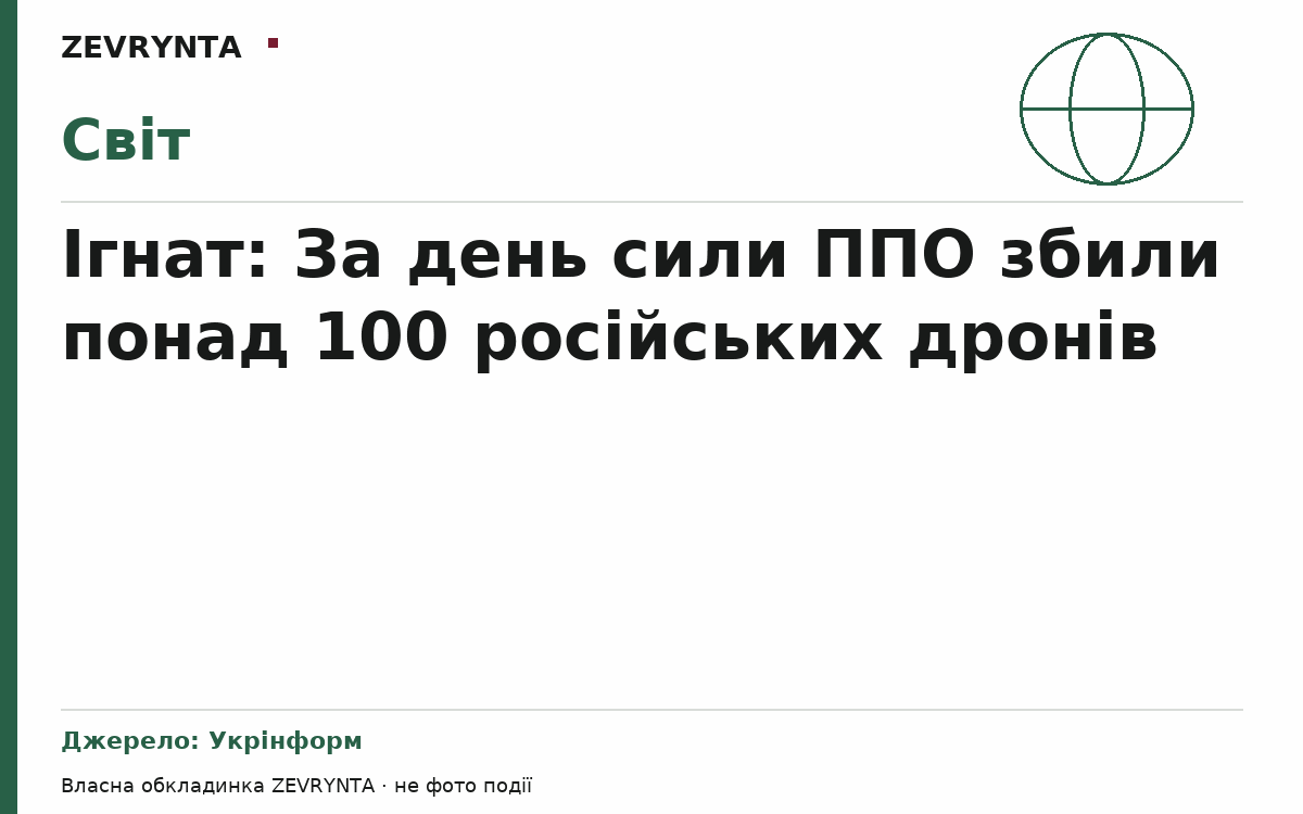 Графічна обкладинка ZEVRYNTA