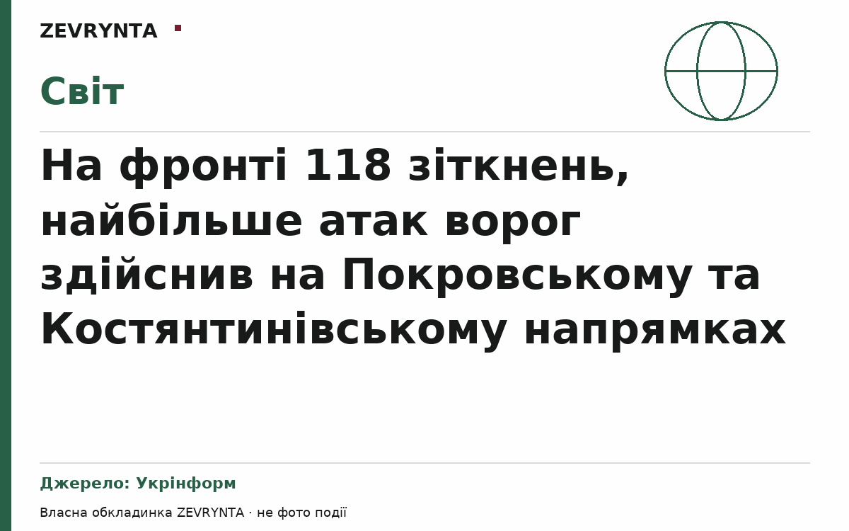 Графічна обкладинка ZEVRYNTA