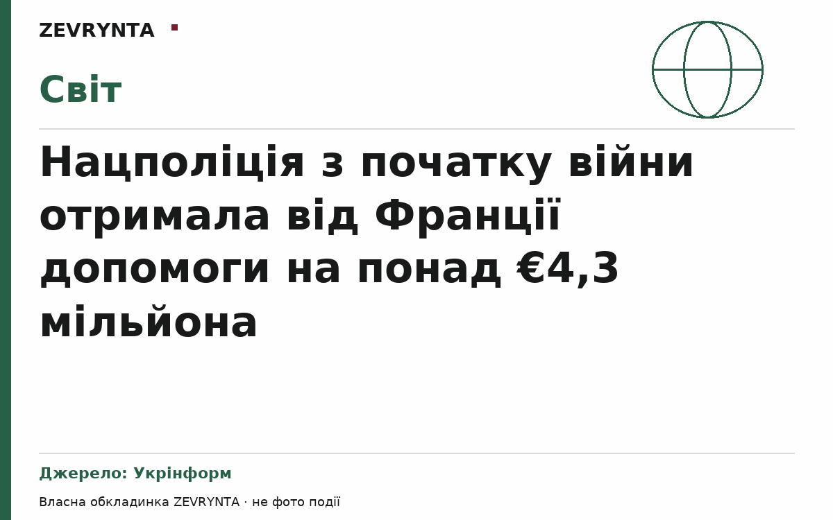 Графічна обкладинка ZEVRYNTA