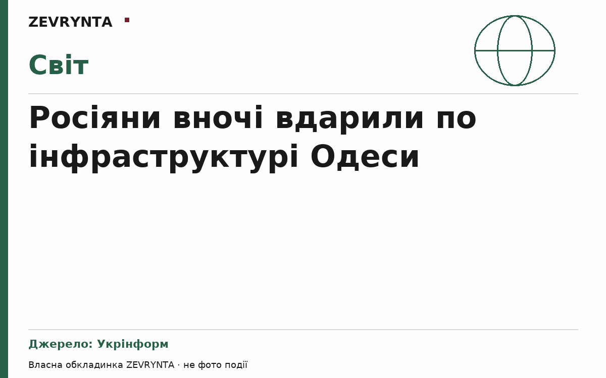 Графічна обкладинка ZEVRYNTA