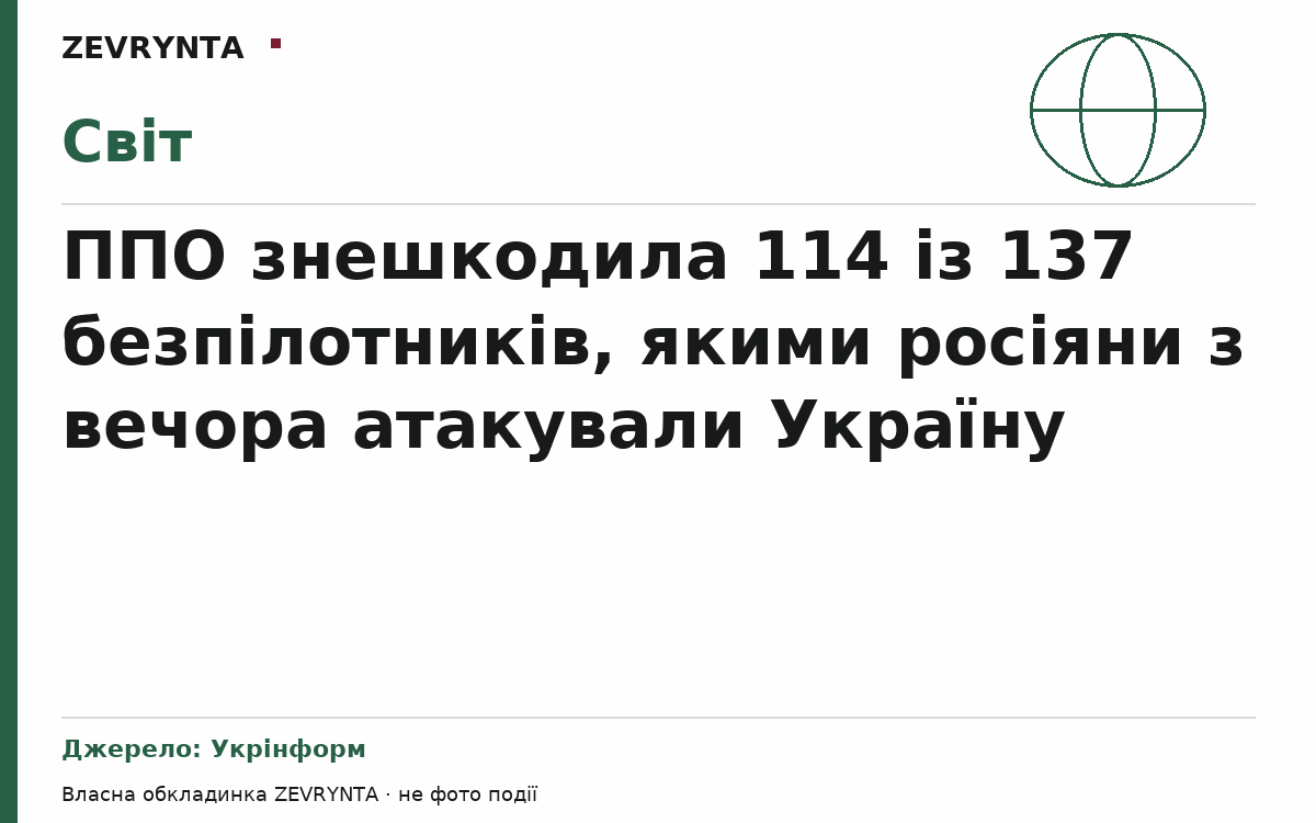 Графічна обкладинка ZEVRYNTA