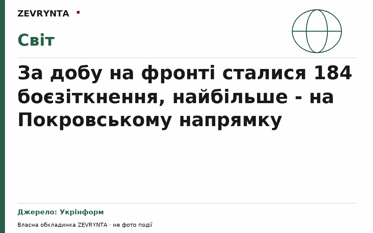 Графічна обкладинка ZEVRYNTA