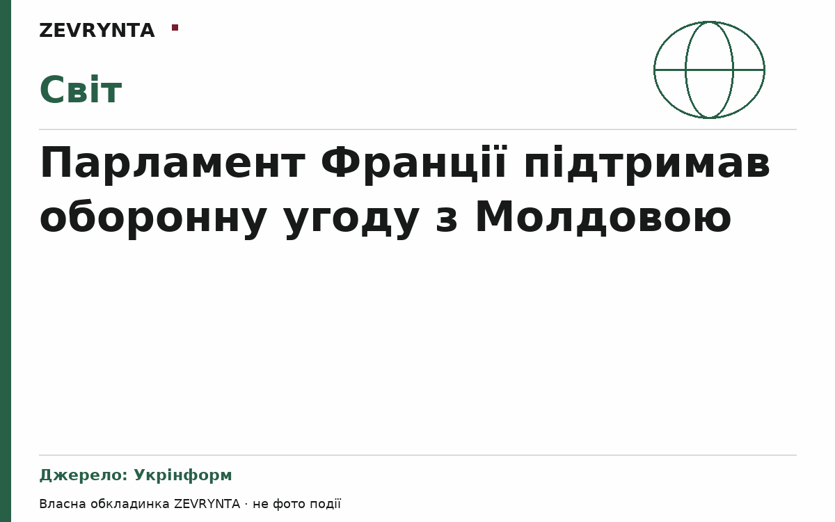 Графічна обкладинка ZEVRYNTA