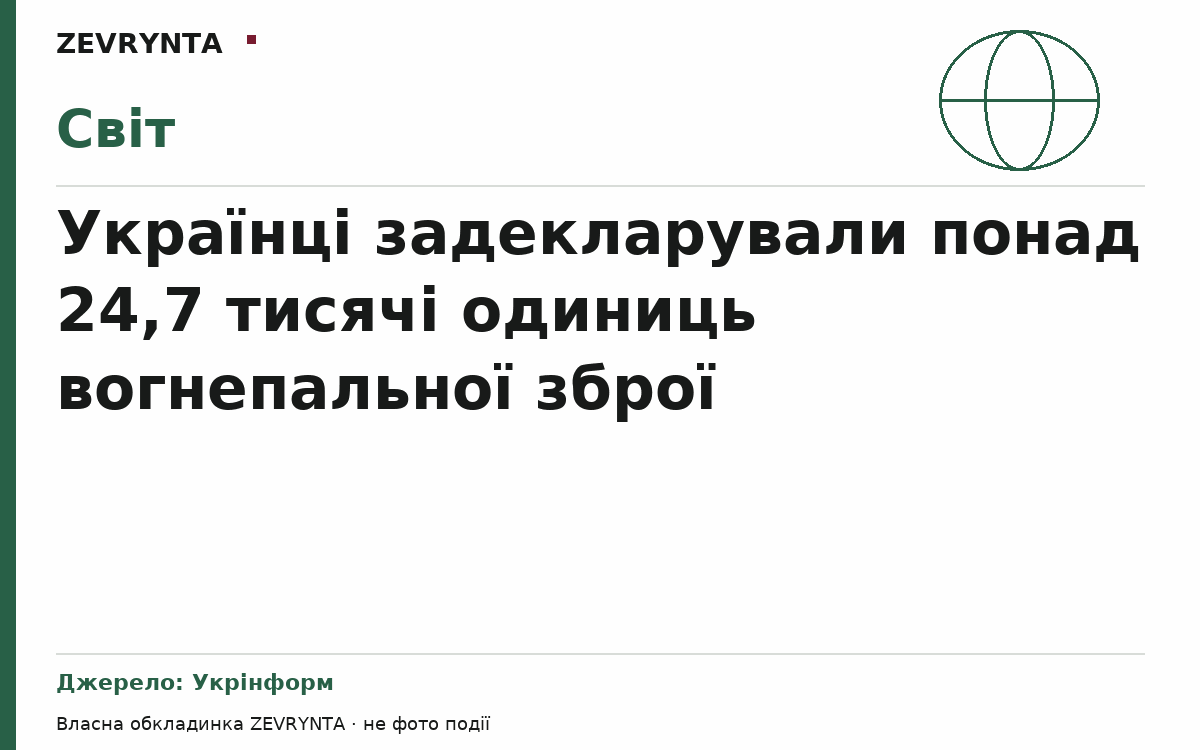 Графічна обкладинка ZEVRYNTA