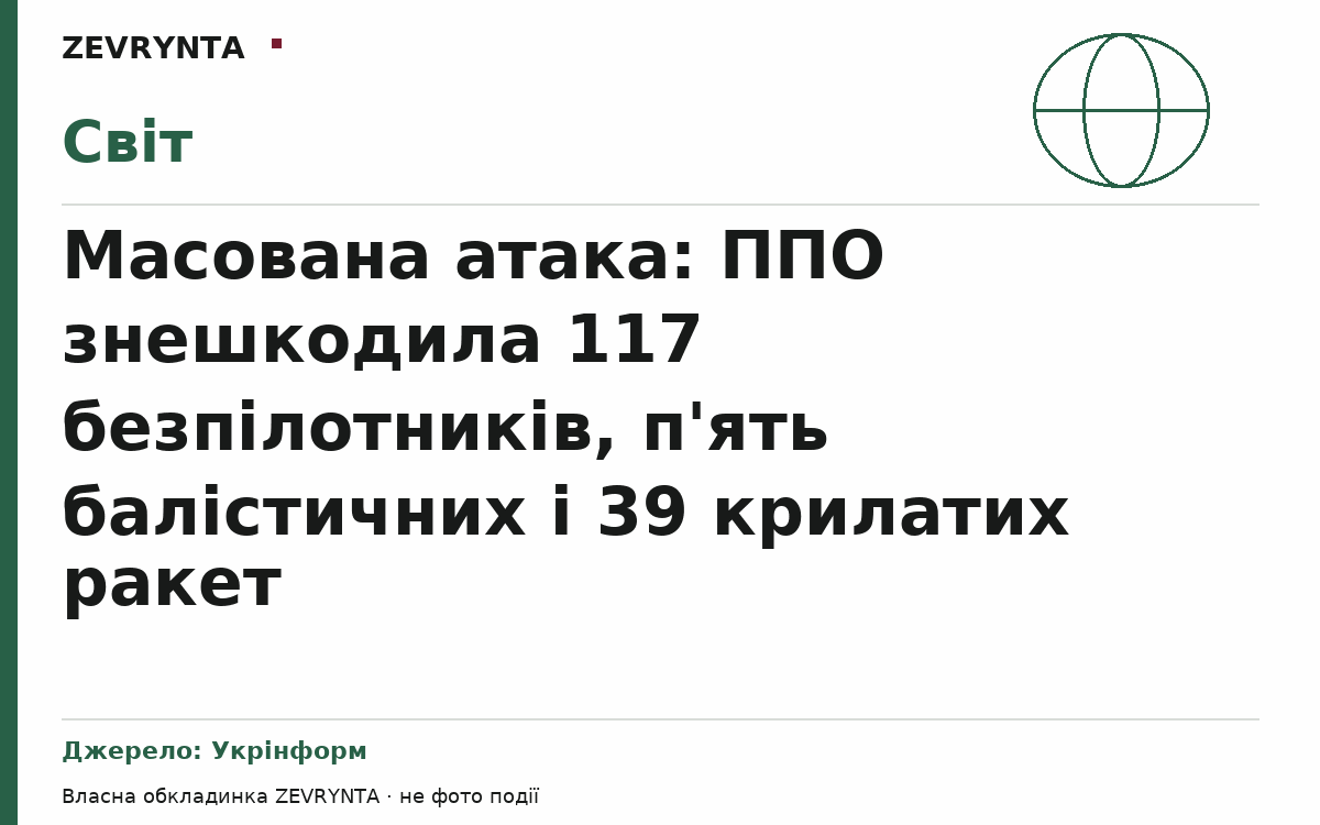 Графічна обкладинка ZEVRYNTA