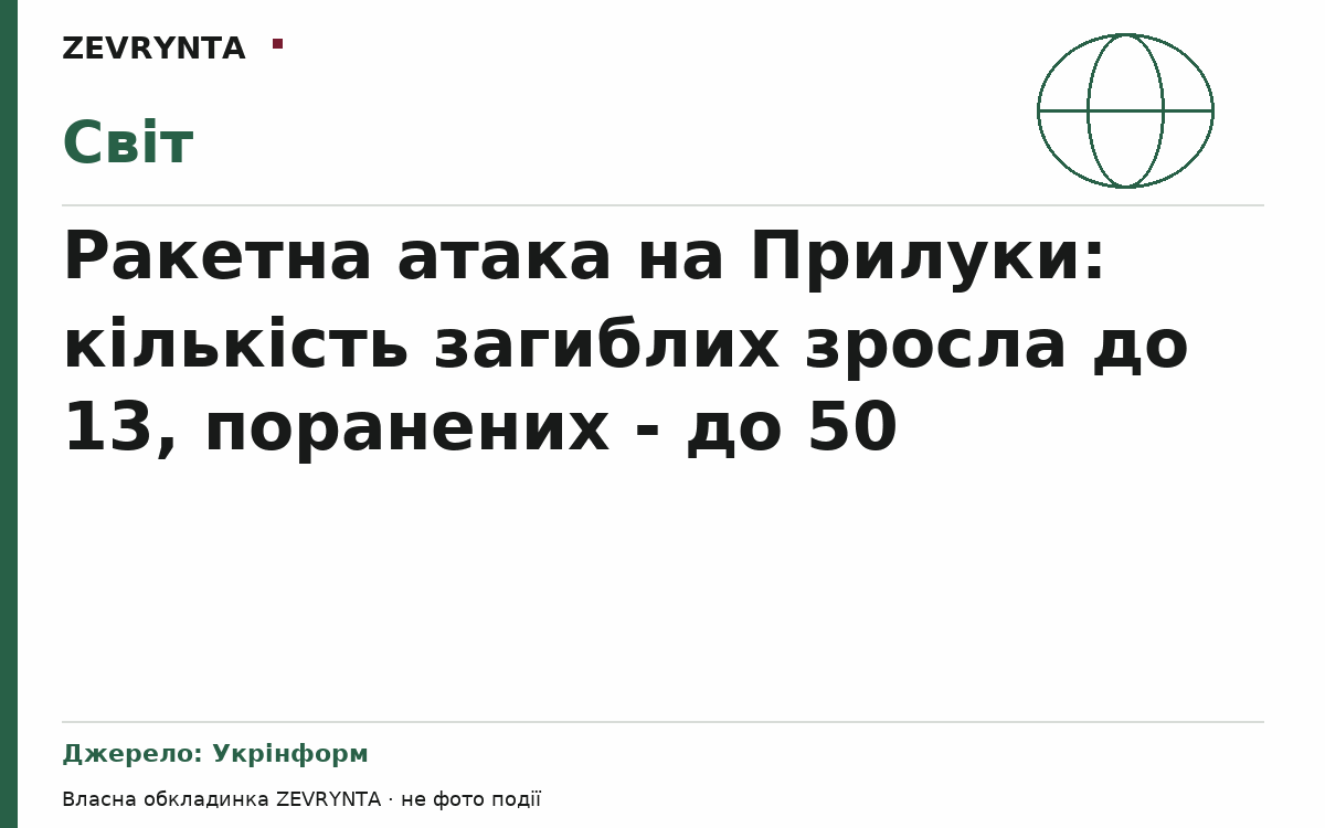 Графічна обкладинка ZEVRYNTA