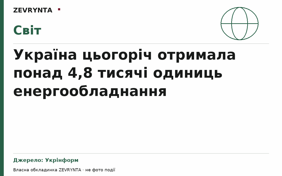 Графічна обкладинка ZEVRYNTA