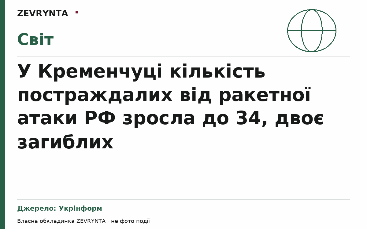 Графічна обкладинка ZEVRYNTA