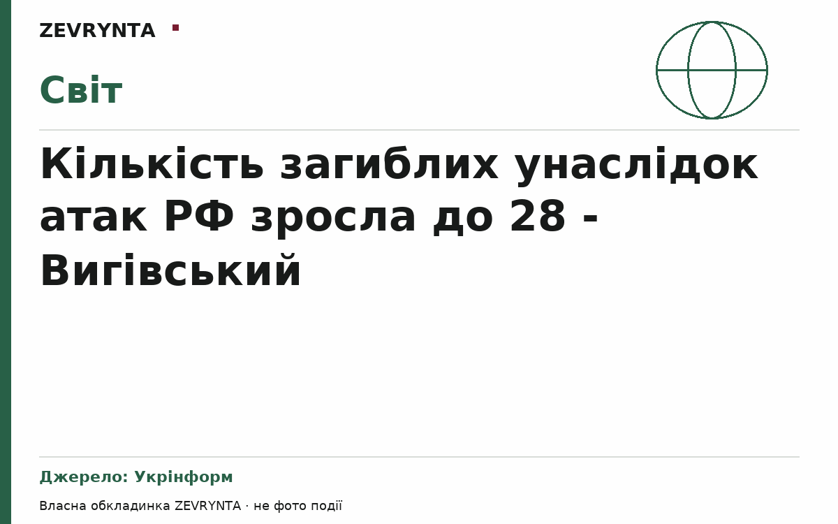 Графічна обкладинка ZEVRYNTA