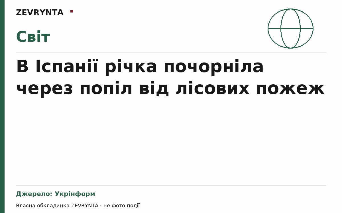 Графічна обкладинка ZEVRYNTA