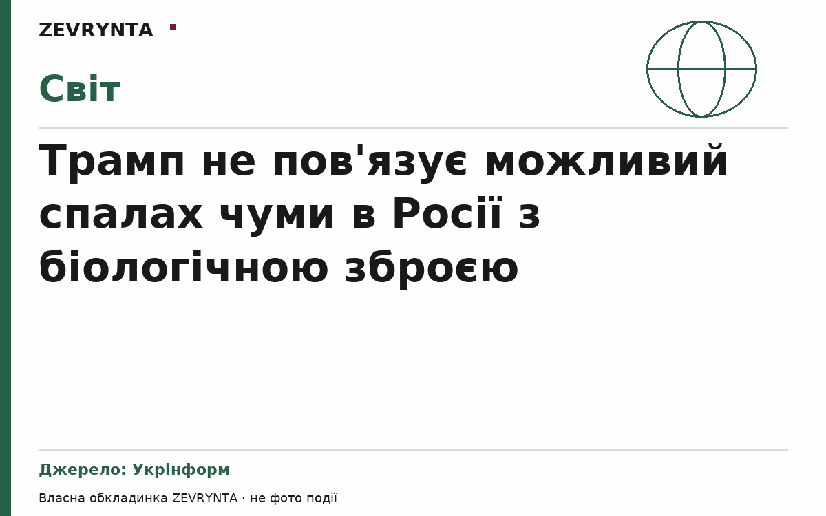 Графічна обкладинка ZEVRYNTA