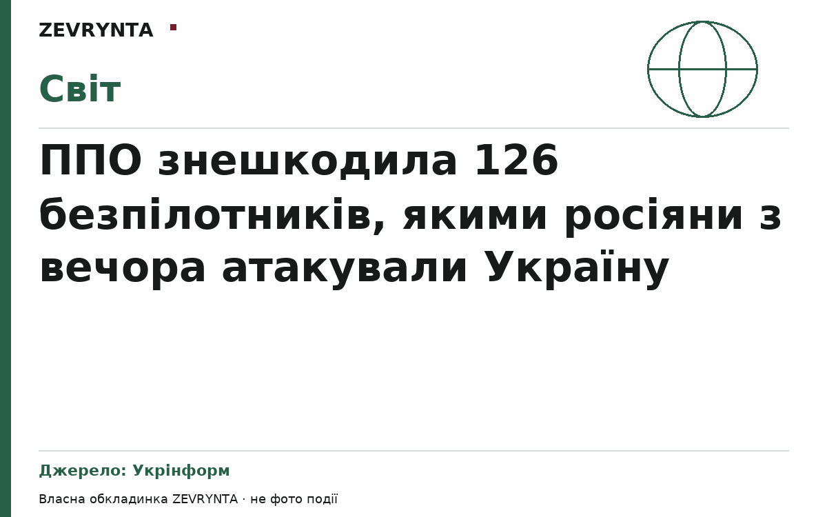 Графічна обкладинка ZEVRYNTA