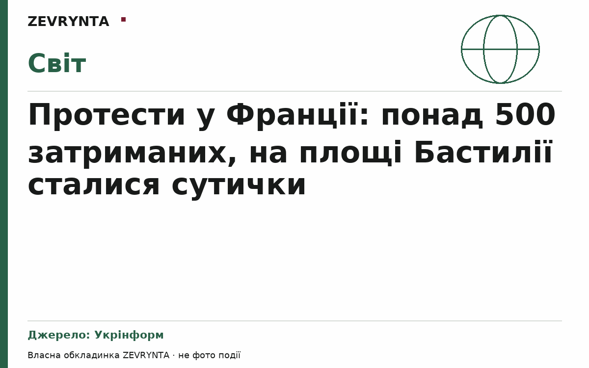 Графічна обкладинка ZEVRYNTA