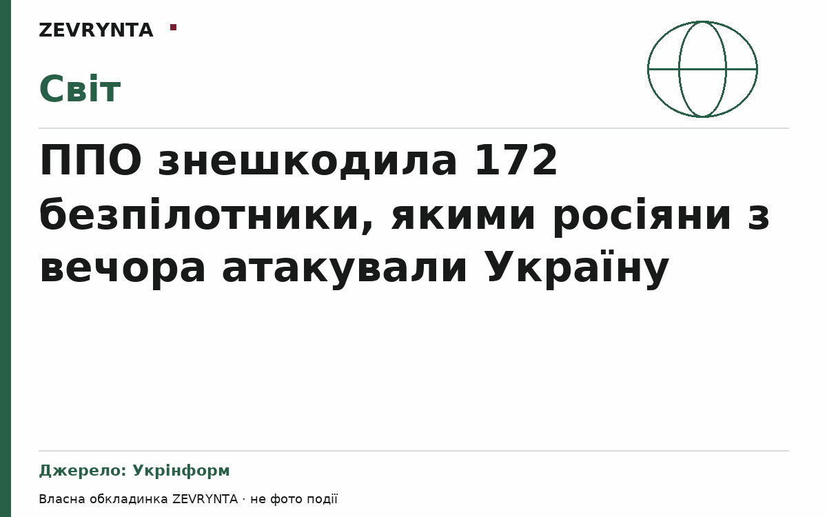 Графічна обкладинка ZEVRYNTA