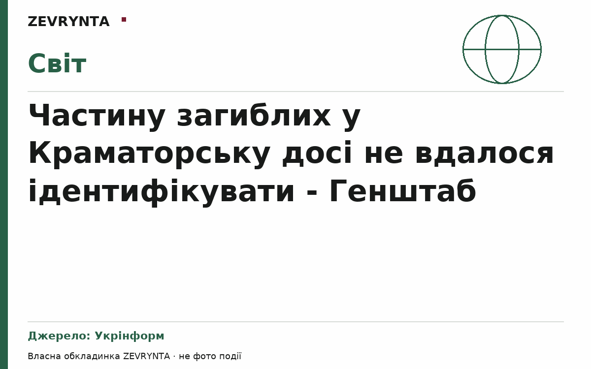 Графічна обкладинка ZEVRYNTA