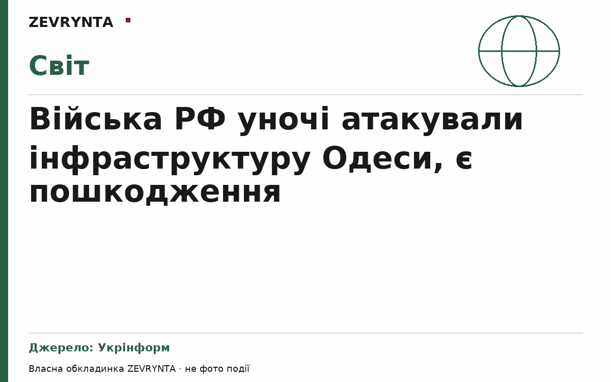 Графічна обкладинка ZEVRYNTA