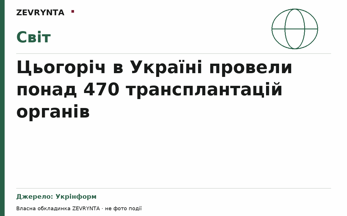 Графічна обкладинка ZEVRYNTA