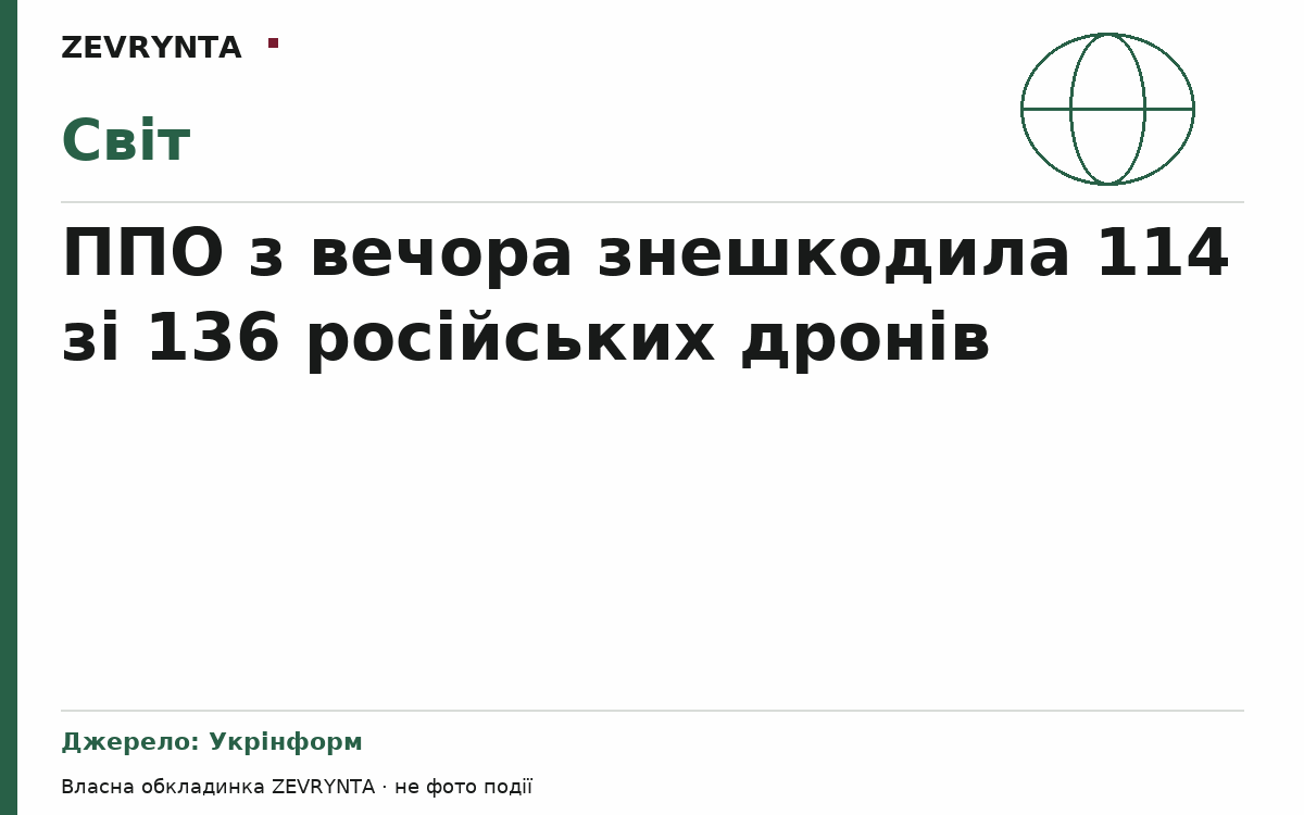 Графічна обкладинка ZEVRYNTA